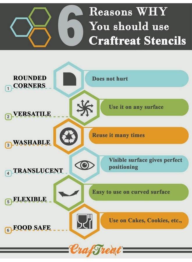 كرافت تريت قوالب ماندالا من CrafTreat لأنماط الرسم على الحائط - دمشقي جريء وزهرة متفجرة - 12 × 12 بوصة - قطعتان - قوالب قابلة لإعادة الاستخدام DIY لتصميم الرسم على القماش - قوالب قماش بتصميم زهور - Image 4