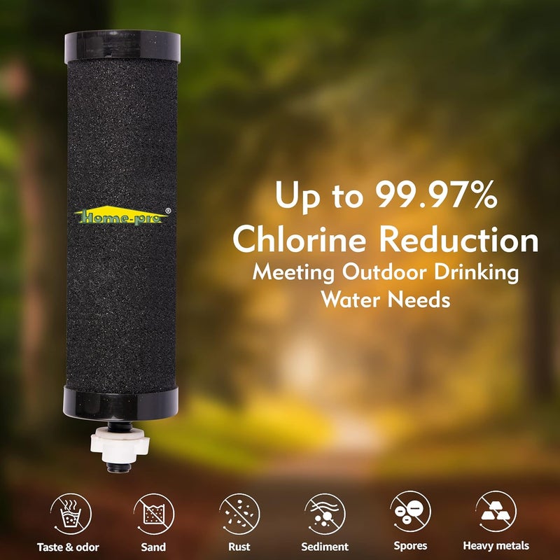 HomePro Silver Activated Carbon Candle Water Filter for Odourless and Great Tasting Drinking Water Fast Filtration Ideal for Home RV and Outdoor Adventures Pack of 4 - Image 3