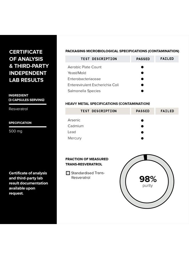 Toniiq - 1600mg Resveratrol Blend - Ultra High Purity and 3rd Party Tested - with MCT Oil for Added Bioavailability - Optimal NAD Supplement - Image 1