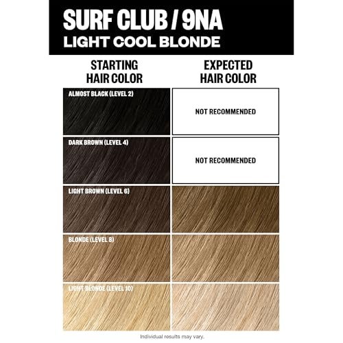 IGK Permanent Hair Dye Color Kit | 9NA Surf Club - Light Cool Blonde | 100% Gray Color Coverage + Strengthen + Shine | Ammonia Free - Image 4
