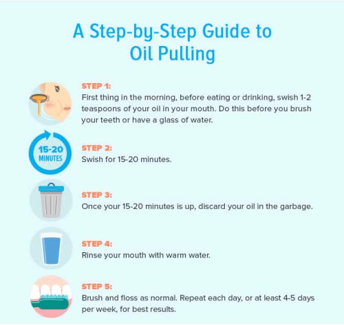 Anjali Cold Pressed Gingelly/Sesame Oil - Oil Pulling (30 Sachet) - Image 4