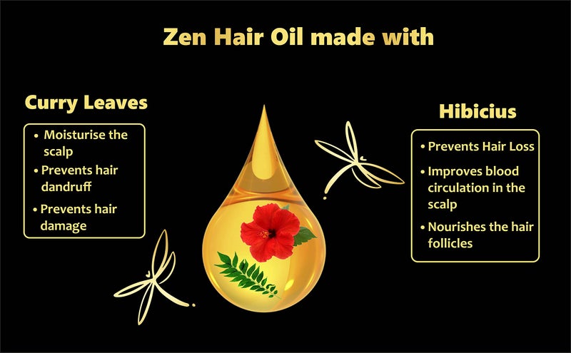 Zen Anti Hair Fall Oil 200 ml - Natural Hair Growth Treatment with Powerful Botanicals, Nourishing Scalp Therapy for Stronger, Fuller Hair, Paraben-Free, and Sulfate-Free - Image 3