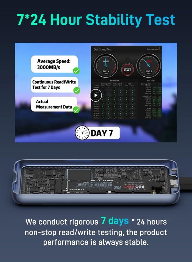 NewQ USB4 M.2 NVMe PCIe SSD Enclosure 40Gbps, Designed for Always-on Mac mini Setups, Tool-Free, Dual-Sided Cooling, Thunderbolt 4/3 & USB4/3.2 Compatible, Fits M1/M2 M3/M4, Supports 2230/2242/2260/2280 - Image 2