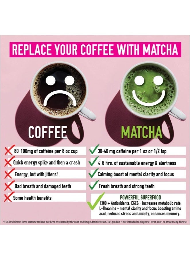 MATCHA Pure Matcha Powder, Organic Matcha Green Tea, Japanese Matcha green tea 100gm - Image 2