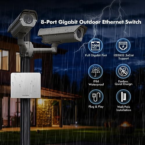 MokerLink 8 Port Outdoor Gigabit PoE Switch, 8 PoE+ Ports 1000Mbps, 802.3af/at 120W, Weatherproof Fanless Unmanaged Plug and Play - Image 2