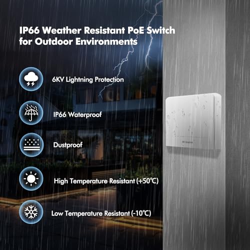 MokerLink 8 Port Outdoor Gigabit PoE Switch, 8 PoE+ Ports 1000Mbps, 802.3af/at 120W, Weatherproof Fanless Unmanaged Plug and Play - Image 4