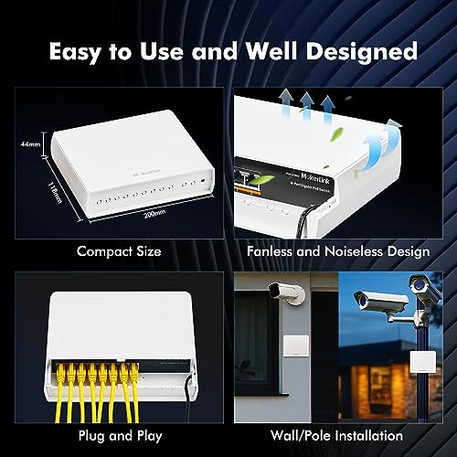 MokerLink 8 Port Outdoor Gigabit PoE Switch, 8 PoE+ Ports 1000Mbps, 802.3af/at 120W, Weatherproof Fanless Unmanaged Plug and Play - Image 5