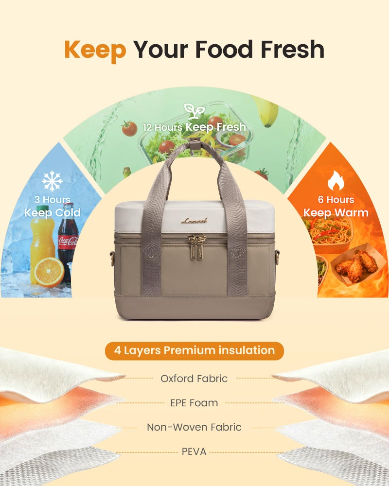 LOVEVOOK Insulated Lunch Bag for Women - Cute Lunch Box Cooler for Work, Picnic, and Beach, Khaki-beige - Image 3