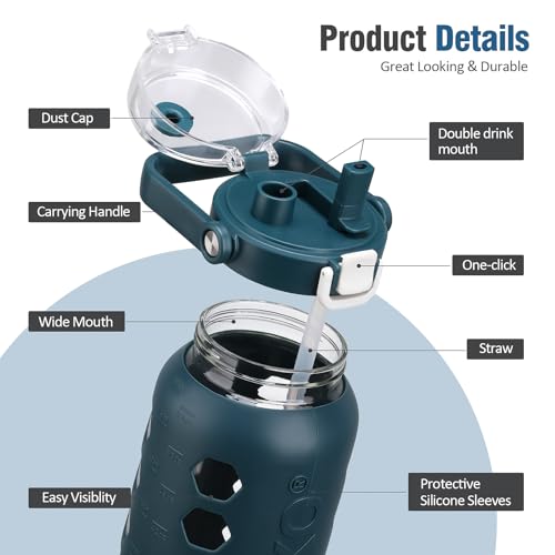 MUKOKO Half Gallon/64 oz Glass Water Bottles with Straw and Lid,Motivational Water Jug with Time Marker Reminder and Silicone Sleeve,100% Leakproof BPA Free Fitness Sports Large Bottle-Blue - Image 3