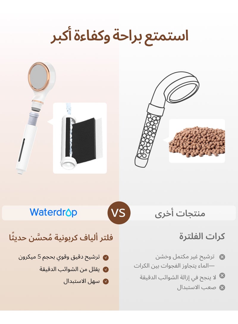 ووتر دروب فلتر دش ورأس دش، راس دش فلتر محمول باليد، يقلل من الكلور والضغط العالي وفيتامين C لشعر وبشرة اكثر صحة، يقلل من تساقط الشعر، يهدئ البشرة الجافة، ماء منعم، روز - Image 4