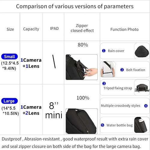 CADeN Camera Bag Sling Backpack Camera Case Waterproof with Rain Cover Tripod Holder, Compatible for DSLR/SLR Mirrorless Cameras (Canon Nikon Sony Pentax) and Accessories Green - Image 2