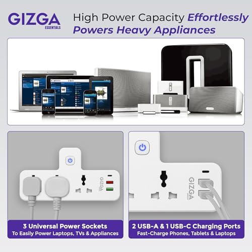 Gizga essentials Power Extension Board: 3 Universal Sockets, 2 USB Ports & 1 Type-C, Surge Protector, Touch-Control Night Lamp, Child Safety, Flame-Retardant Housing, 10A Output, 250V - Image 3