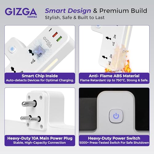 Gizga essentials Power Extension Board: 3 Universal Sockets, 2 USB Ports & 1 Type-C, Surge Protector, Touch-Control Night Lamp, Child Safety, Flame-Retardant Housing, 10A Output, 250V - Image 5