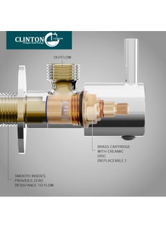 CLINTON Clinton Stainless Steel Turbo Angle Valve set of 9  - Image 2