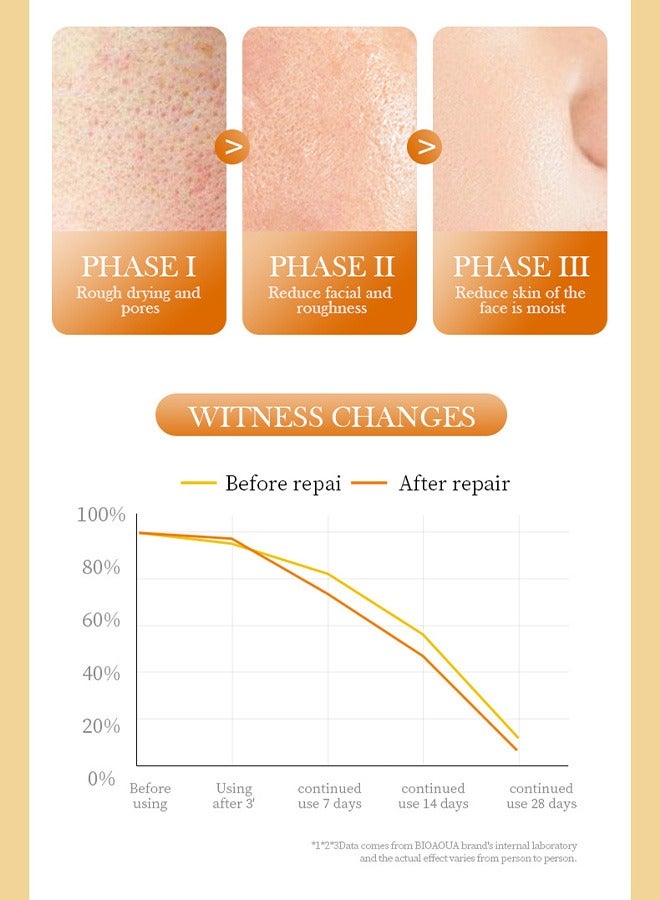 BIOAOUA Vitamin C Face Serum, Dark Spot Corrector and Antioxidant, for Glowing Skin Advanced Brightening And Protection - Image 5