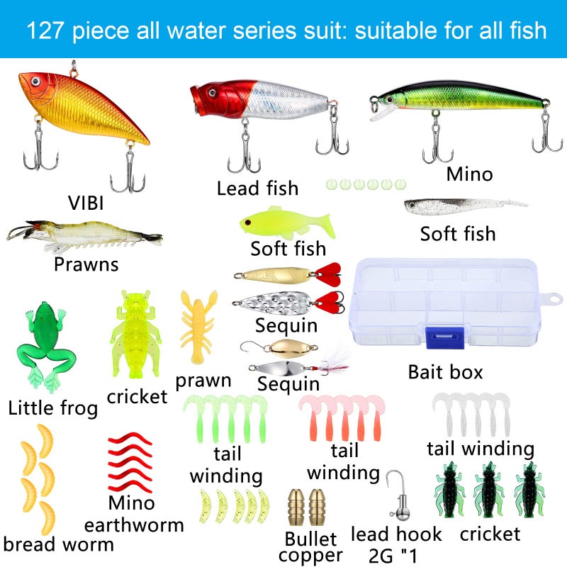 Sosation 134 Pcs Fishing Tool Fishing Tool and Equipment Gift for Adults, Hook Remover, Pliers Kit, Backpack Tackle Container with Tackle Included, Lures, Lip Gripper, Weigh Scale(Army Green) - Image 2