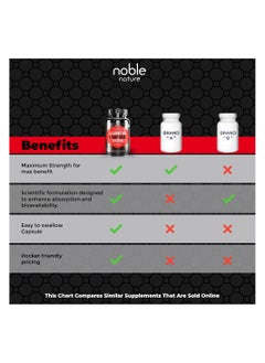 noble nature L-Carnitine L-Tartrate - 1000 MG - 120 Veg Capsules - Helps Boost Energy and Enhance Muscle Recovery for Improved Performance  - Image 3