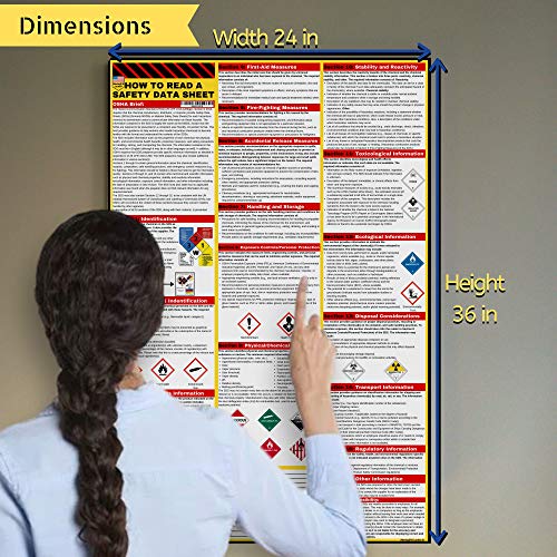 Merhoff Larkin How to Read A Safety Data Sheet (SDS/MSDS) Poster | English & Spanish 2025 | 36 x 24 Inch | UV Coated Paper Sign | OSHA, HMIS, Hazard Compliance Center | Display Instructions Chemical Labels (English) - Image 2