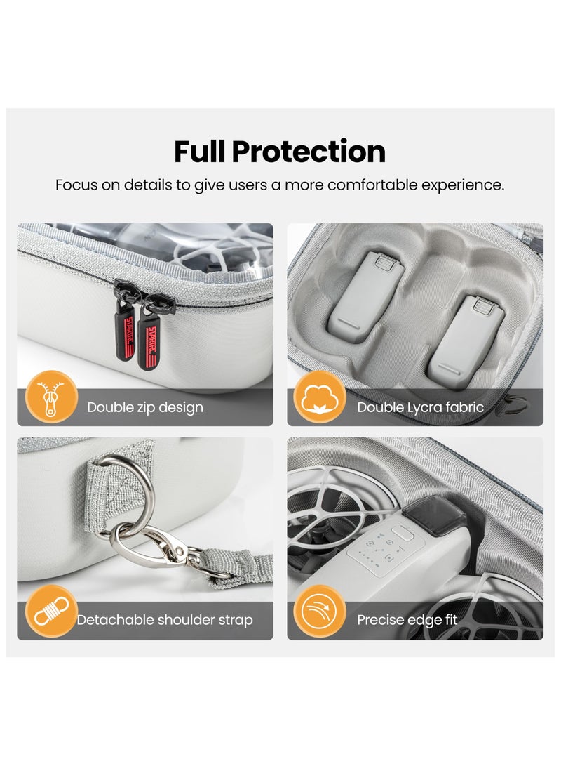Neo Case, Portable Clear Bag for DJI Neo Drone, Compact Storage Case, Carrying Shoulder Case Portable Travel Protective Bag for DJI Neo Drone and Two-Way Charging Hub Accessories - Image 4