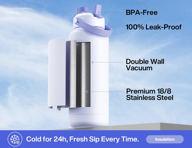 POWCAN 40 oz Insulated Water Bottle with 2-in-1 Straw and Spout Lid, Keep Cold 24H, Leak-Proof, BPA-Free, Double Wall Stainless Steel Water Bottle for Sports, Gym, Travel, and School (Lupine) - Image 2