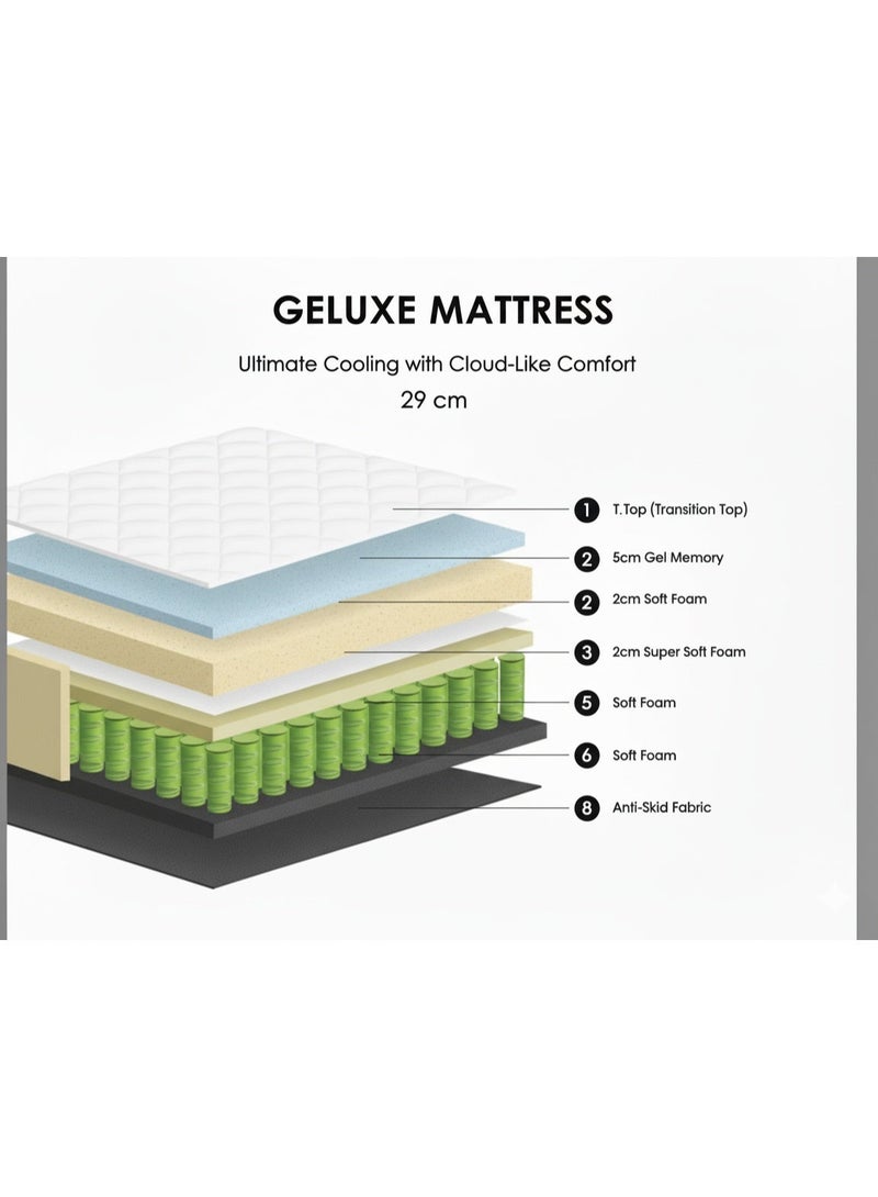 Seeron Geluxe Premium Gel Memory Foam Pocket Spring Mattress – Cooling Comfort and Lasting Support - Image 3