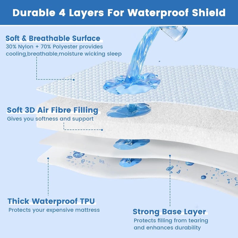 PHF 1 Piece Full Size Arc-Chill Cooling Waterproof Mattress Protector, Breathable Soft 3D Air Pad Cover, Fitted with 40cm Deep Pocket, 100cm x 190cm, Noiseless & Washable - Image 3