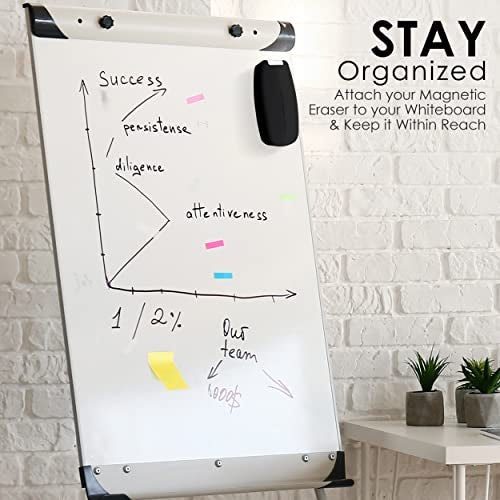 Loddie Doddie 2-in-1 Magnetic Whiteboard Eraser & Dry Erase Board Cleaner Spray - Black Ergonomic Design & Magnetic Microfiber Cloth - Non-Toxic Low-Odor Formula - Use with Dry Erase Markers - Image 4