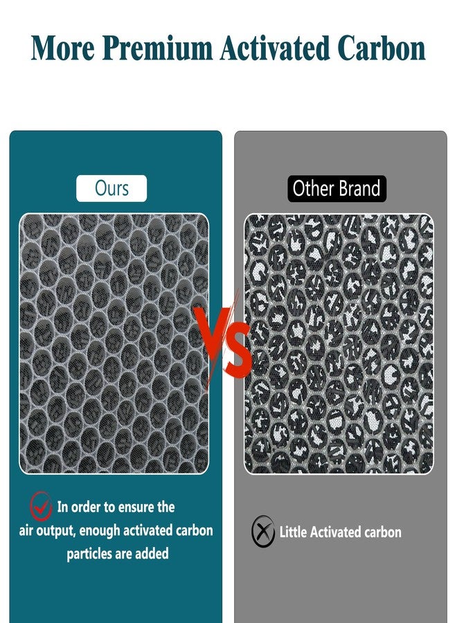 XBWW 2 Packs KJ217 Replacement Filters Compatible with Mooka KJ217 Air Purifi-er, 3-in-1 Filter with Activated Carbon Filter - Image 5
