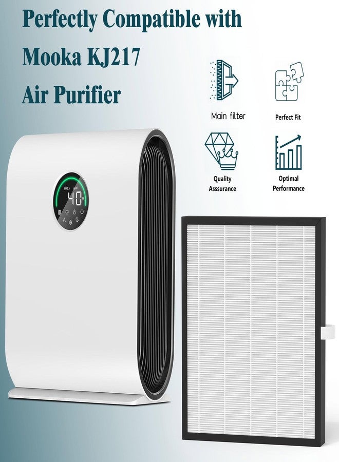 XBWW 2 Packs KJ217 Replacement Filters Compatible with Mooka KJ217 Air Purifi-er, 3-in-1 Filter with Activated Carbon Filter - Image 2
