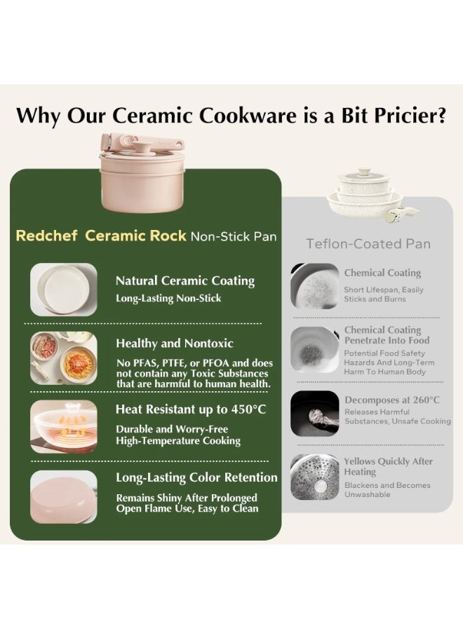 Redchef طقم أواني طهي ريدشيف غير لاصقة من السيراميك الصخري بمقابض قابلة للإزالة، 4 قطع، خالية من مركبات PFAS وPTFE وPFOA، متوافقة مع جميع أنواع المواقد (أبيض) - Image 2