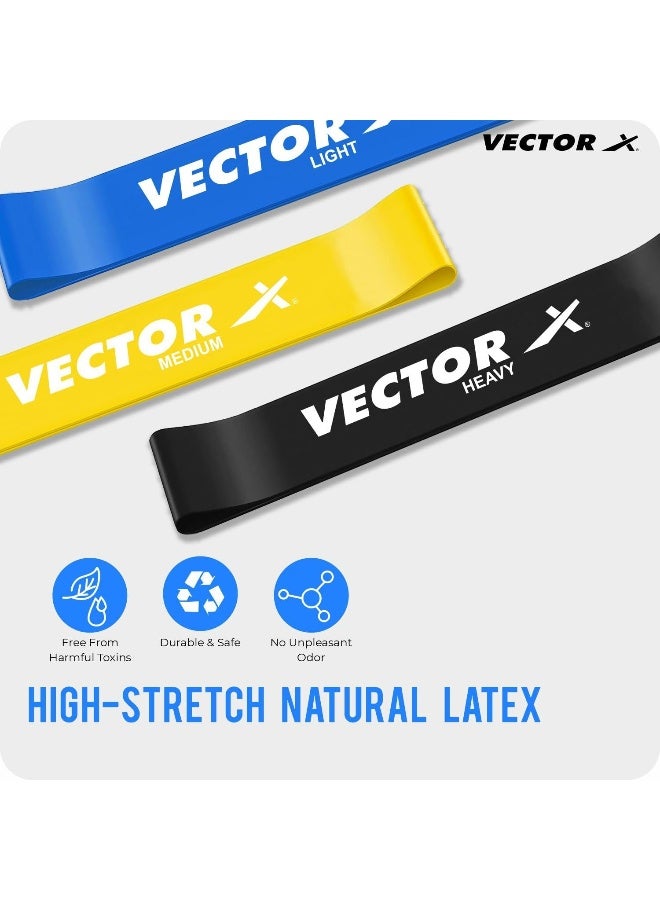 Vector X TPE Resistance Loop Band Blue – Exercise Bands For Squats, Hip, Legs Home Fitness Stretching Band | Size - Light - Image 5