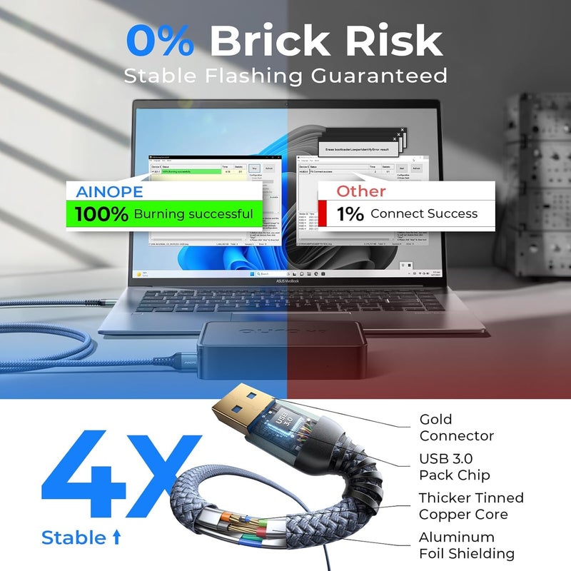 Ainope [3.3FT] USB A to USB A Cable, USB 3.0 to USB 3.0 Cable [Never Rupture] USB Male to Male Cable Double End USB Cord Compatible with Hard Drive Enclosures, DVD Player, Laptop Cool-Grey - Image 5