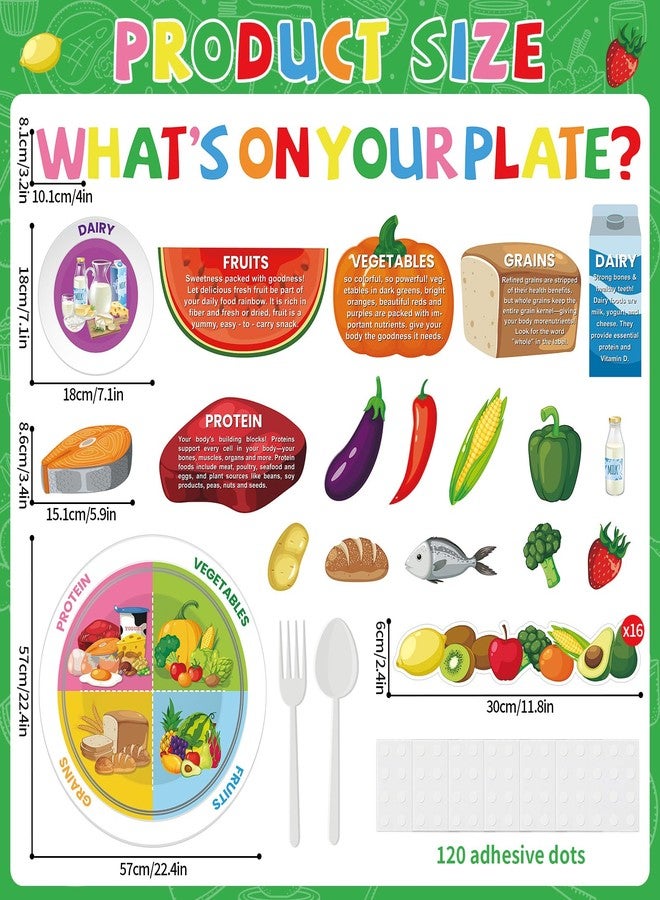 gisgfim My Plate Bulletin Board Set Fruit Vegetable Bulletin Board Borders Cafeteria Decorations Nutrition Cutouts Classroom Decorations for Back to School Classroom Office Home Wall Doors Supplies - Image 2