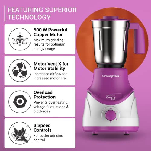 Crompton QUESTA DLX Mixer Grinder 100% Copper Motor & Motor Vent-X Technology (3 Stainless Steel Jars, Lavender) - Image 3