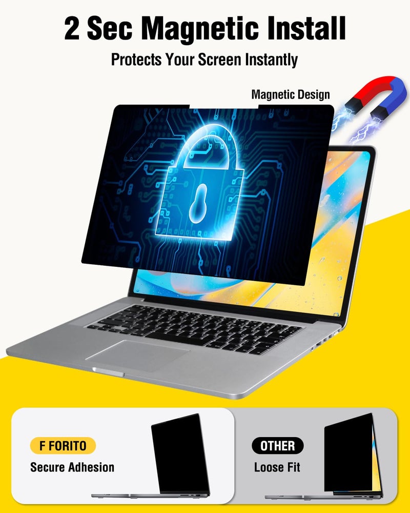 FFORITO F FORITO Magnetic Laptop Privacy Screen 15.6 inch 16:9, 360° Anti Peeping Removable Anti Glare Blue Light Filter Compatible with All 15.6” 16:9 Laptops Portable Monitors - Image 2