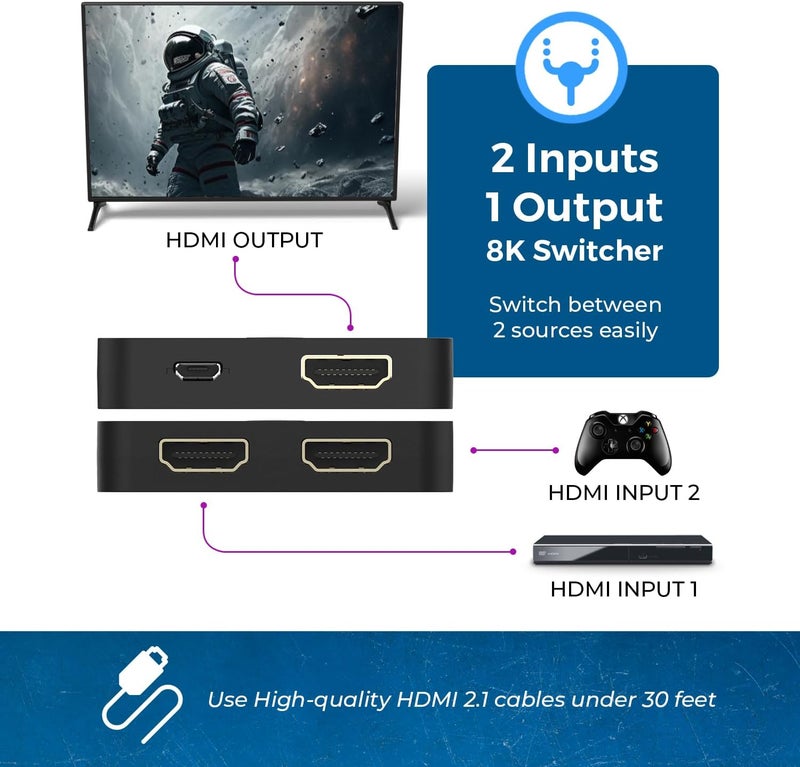 OREI 8K 2x1 HDMI Switch 4K @ 120hz, Auto HDMI Selector 48Gbps High Resolution Switch Between 2 Inputs Prefect for Gaming, PS5, Xbox, HDR10, Dolby Vision - Image 3