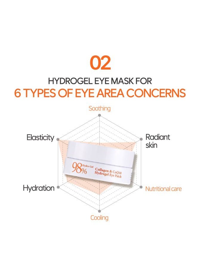 Petitfee Collagen & CoQ10 Hydrogel Eye Patch, 60 Patches - Image 5