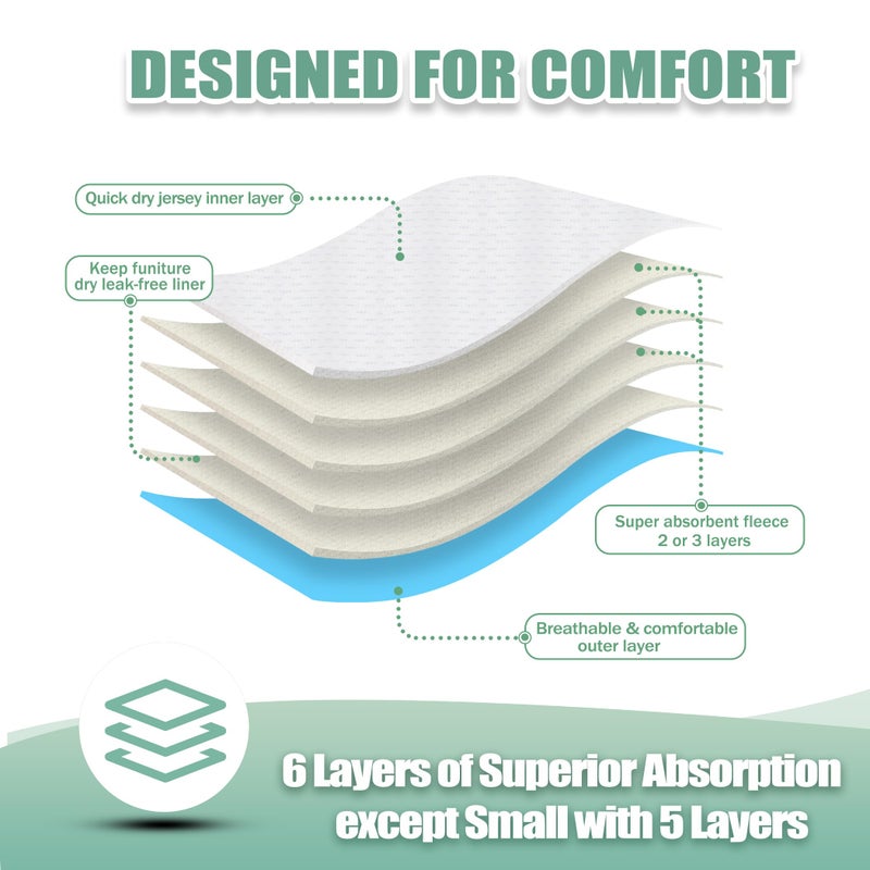 wegreeco Washable Reusable Premium Dog Diapers,Pack of 3,Small Dog Puppy & Doggy Diapers Female,Dog Period Panties Diapers Female in Heat Colourful S - Image 3