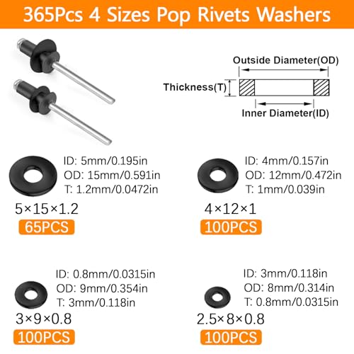 AvrestYPT 900 Pcs Black Pop Rivets Assortment Kit with Washers, SAE Aluminum Blind Rivets, 14 Sizes Metal Pop Rivet Assortment for Metal Furniture, Automotive(3/32" 1/8" 5/32" 3/16" 1/4") - Image 2