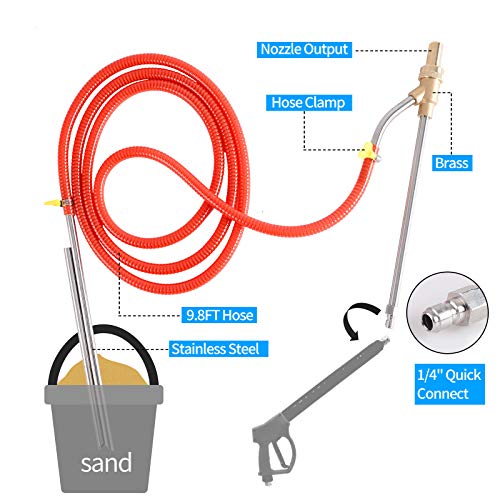 Rdutuok Pressure Washer Sandblasting Kit,Sand blaster for pressure washer with Replacement Nozzle Tips,Protect Glasses,1/4 Inch Quick Disconnect 5000 PSI for Abrasive Cleaning - Image 2
