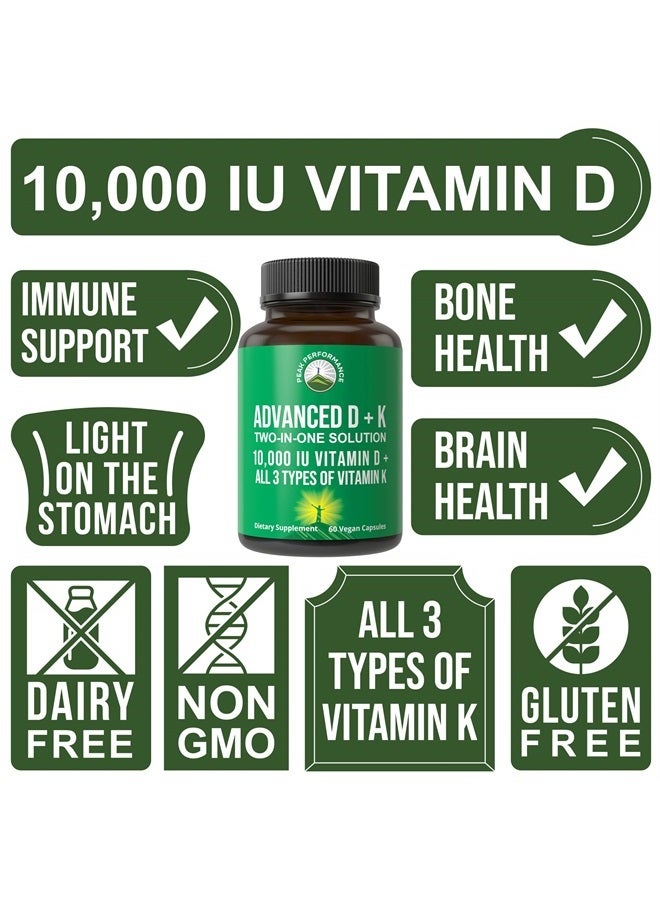 Peak Performance Advanced Vitamin D 10000 IU with All 3 Types of Vitamin K Capsules 10,000 IU Vitamin D3 and Vitamin K2, K1, MK-7 (MK7), MK4 Supplement. 60 Small and Easy to Swallow Pills - Image 4
