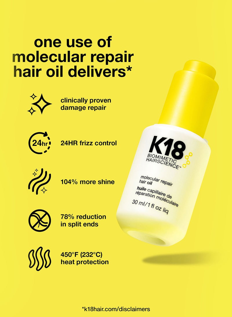 K18 Molecular Repair Hair Oil 30ml - Image 4