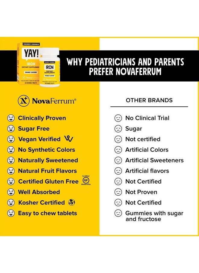 NovaFerrum - Yay | Chewable Iron Supplement for Kids | 18mg of Iron Per Tablet | Supplement for Iron Deficiency in Children | Vegan Verified| Sugar Free | Orange Flavored | 90 Counts - Image 1
