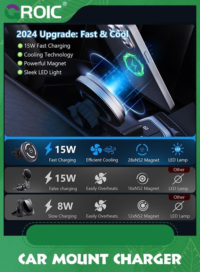 GROIC MagSafe Car Mount Charger 15W Fast Charging Wireless Charger, Air Vent/Dashboard Magnetic Phone Holder for iPhone 15 Pro Plus Max 14 13 12  - Image 4