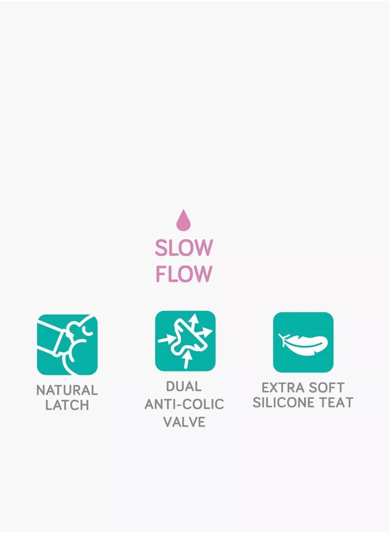 JUNIORS 2 Pieces Just Like Nature Teats With Dual Anti Colic Valves & Natural Latch Slow Flow  - Image 2