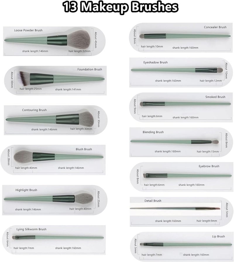 Prosopyare 13pc Premium Makeup Brushes| Eyeshadow Brush Eye Shadows Make Up Brushes, Eyeliner Brushes Blending Face Powder Blush Cosmetics Brushes Tool Kit Compatible with Travel Multicolor - Image 5