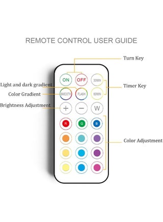 قطعتين سبوت لايت LED داخلي لاسلكي، ضوء زخرفي يعمل بالبطارية مع جهاز تحكم عن بعد، قابل للتعتيم وضبط الزاوية للوحات الحائط والخزائن وديكور المنزل، أبيض - view 3