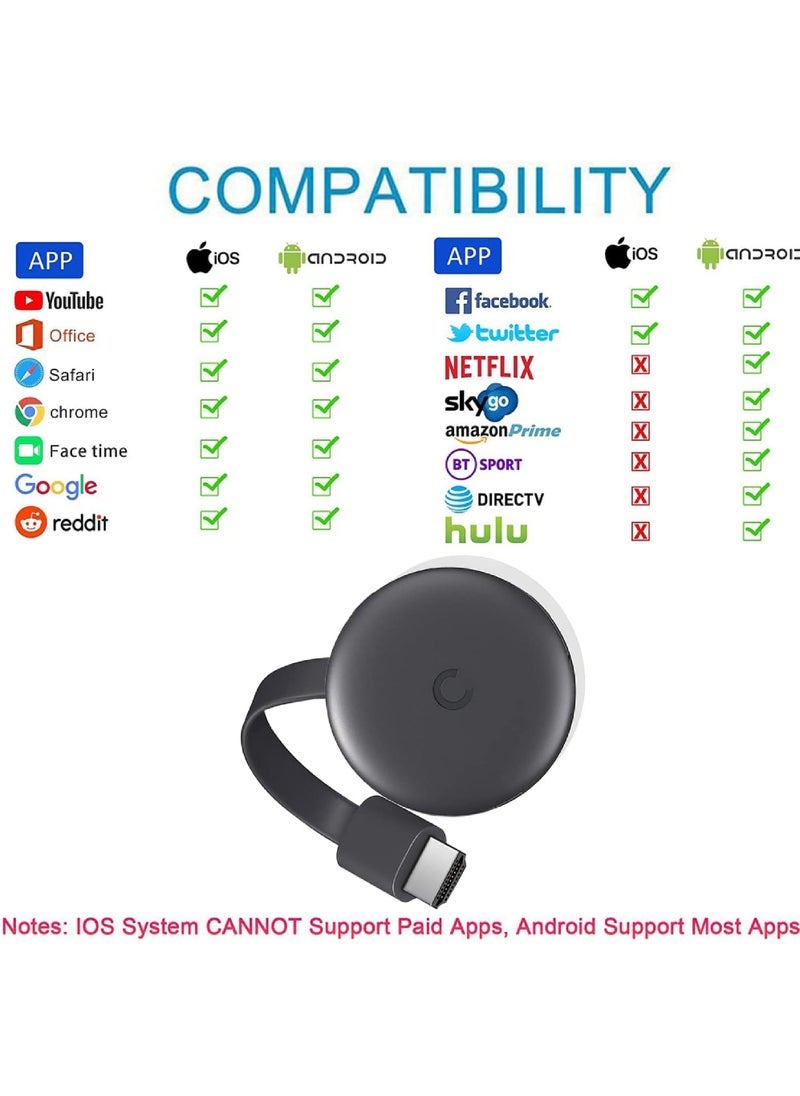 Captaintech 4K 2K 1080P Wireless HDMI Streaming Adapter Compatible Phone/Tablet/PC to HDTV/Projector Movies/Shows/Live TV Airplay/Miracast/DLNA - Image 3