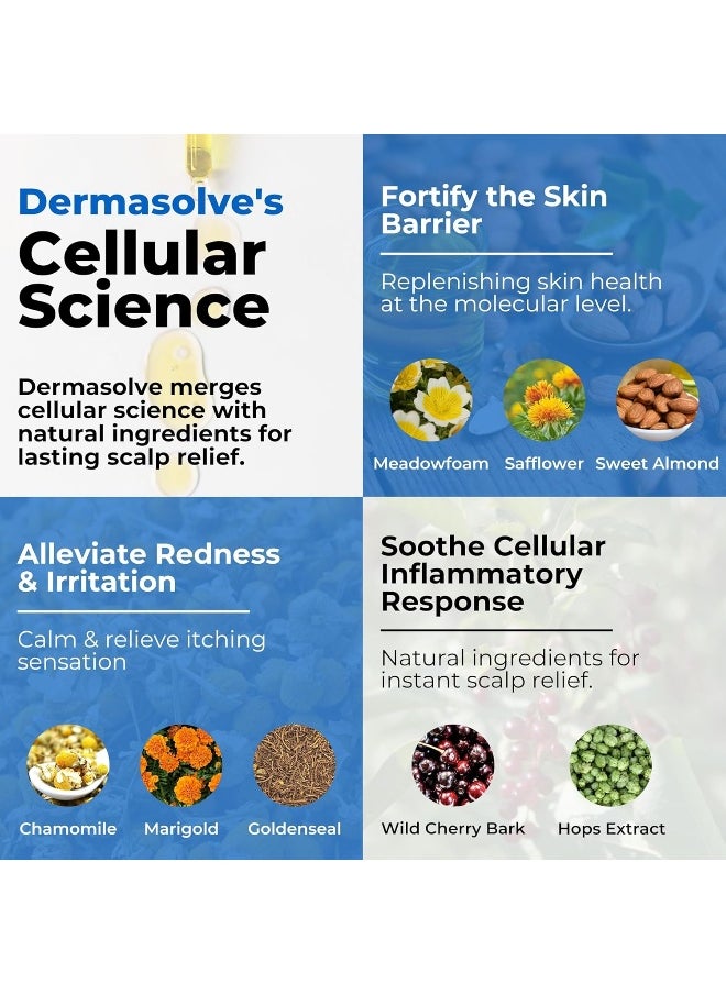 Dermasolve - Psoriasis & Dandruff Oil, Dermatologist Approved For Flaky Scalp Relief - Image 1