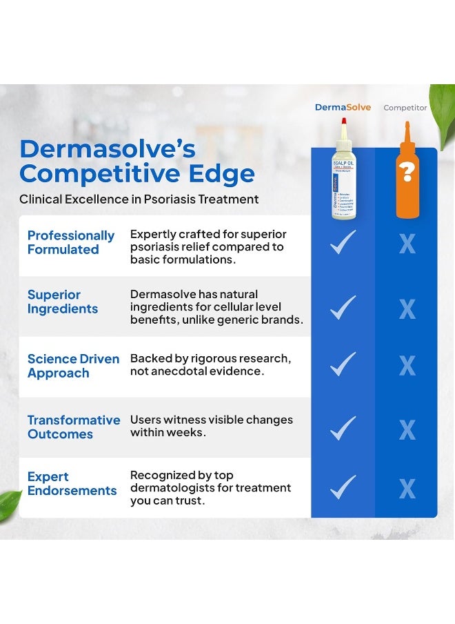 Dermasolve - Psoriasis & Dandruff Oil, Dermatologist Approved For Flaky Scalp Relief - Image 1